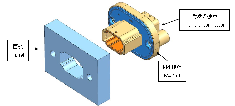 Panel‑mount installation step for HRB waterproof female connector, technical drawing Installatiestap voor paneelmontage voor HRB waterdichte vrouwelijke connector, technische tekening