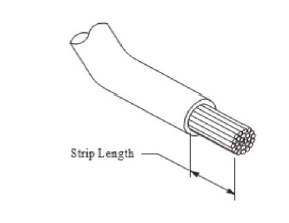 lengte draadstrip