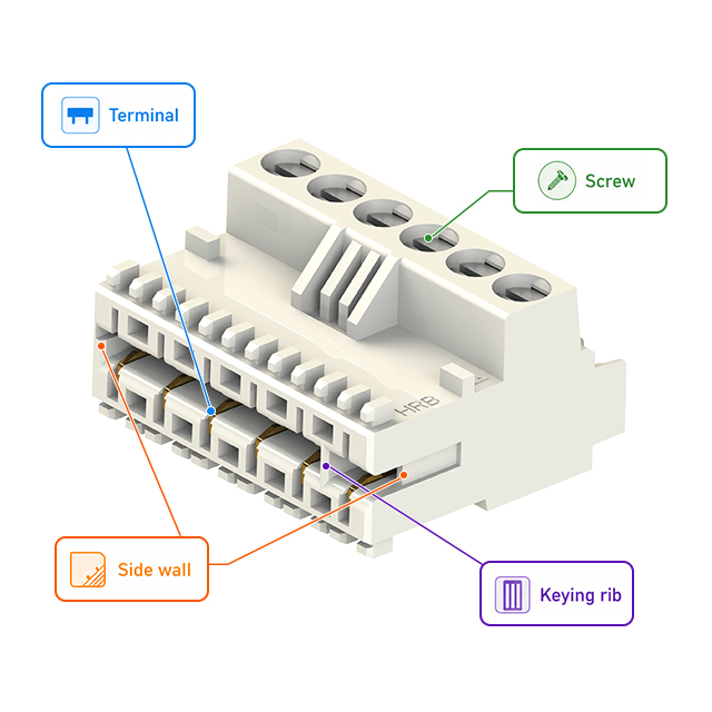HRB M5035 M5037 RAST 5 IDC-connector