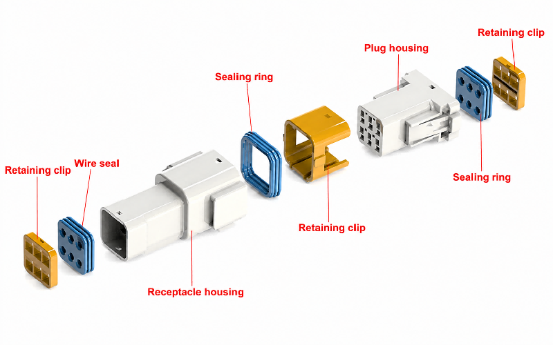 Exploded view of HRB 3.0mm panel mount waterproof connector with seal, clip and terminals Explosietekening van HRB 3,0 mm waterdichte connector voor paneelmontage met afdichting, clip en aansluitingen