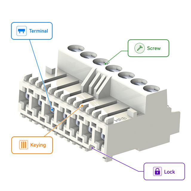 M5038 RAST 5 IDC-connector