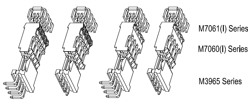 M7060(I)-serie draad-naar-kaartverbinding